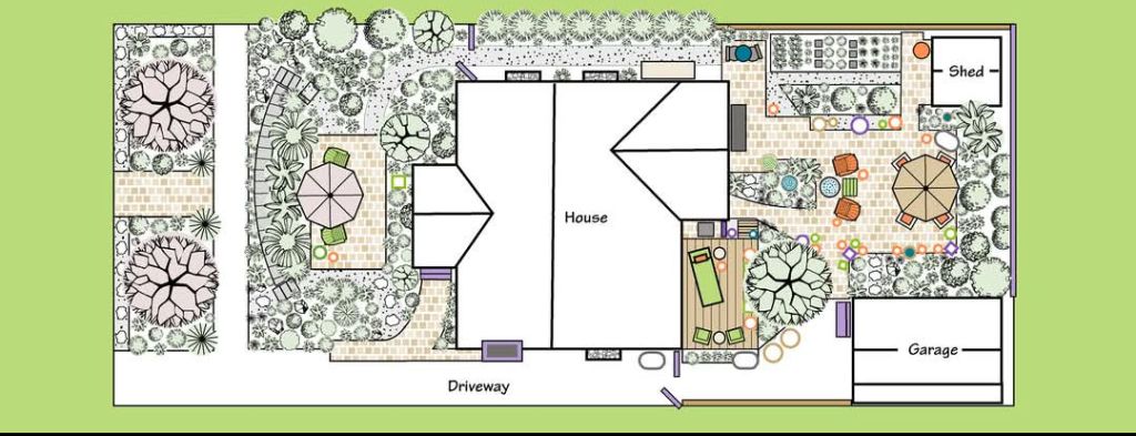 fishingham garden layout in arbor lodge portland oregon